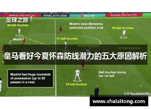 皇马看好今夏怀森防线潜力的五大原因解析