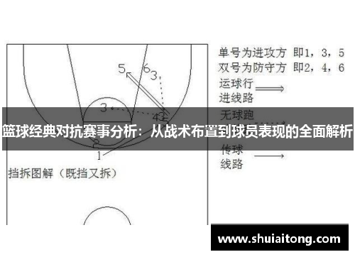 篮球经典对抗赛事分析：从战术布置到球员表现的全面解析