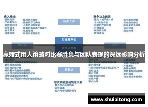 豪赌式用人策略对比赛胜负与团队表现的深远影响分析