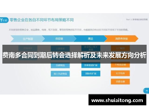 费南多合同到期后转会选择解析及未来发展方向分析